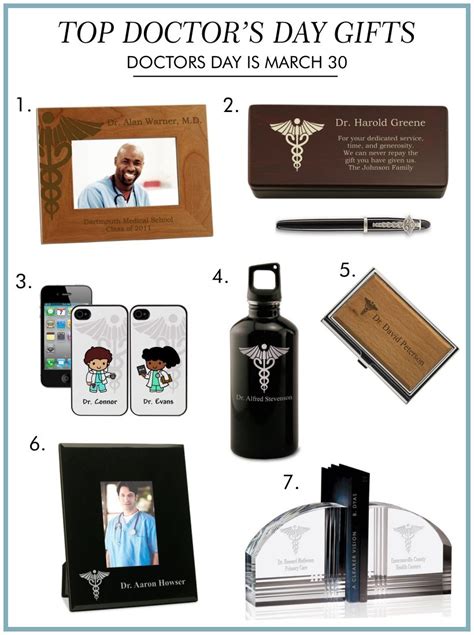 How To Say Thank You To Your Doctor | Memorable Gifts Blog ...