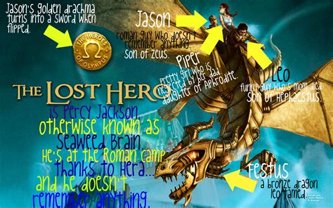 The Lost Hero - The Heroes of Olympus Photo (24807395) - Fanpop