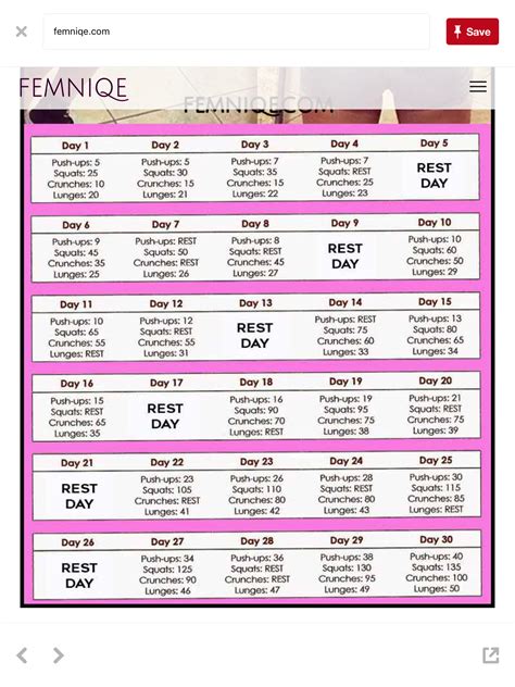 Pin on Workouts | Planet fitness workout, Planet fitness workout plan, Total body workout challenge