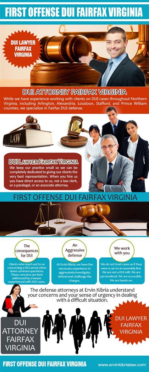 First Offense DUI Fairfax Virginia - Social Social Social | Social ...