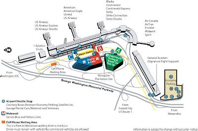 National Airport Parking: 2020