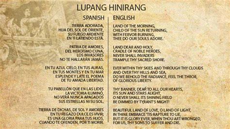 Philippine National Anthem In Spanish Lyrics