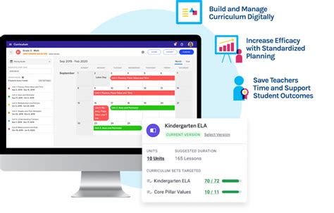 PowerSchool Curriculum and Instruction | PowerSchool