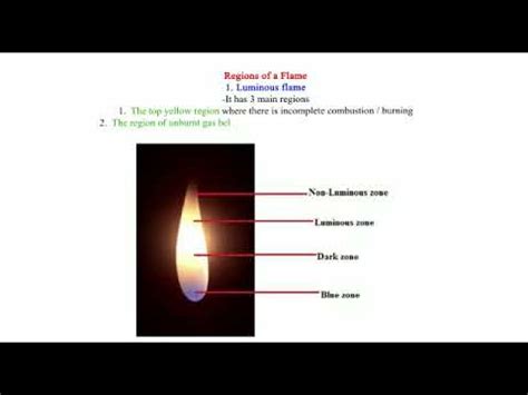 Regions of a luminous and non luminous flame - YouTube