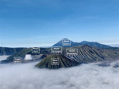 A DIY Overview to Hike Mount Bromo | Sunrise, Viewpoints, & Itinerary