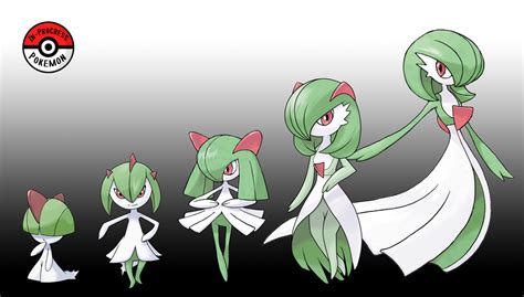 In-Progress Pokemon Evolutions | #280.5 - Using the horns on their head, Ralts can...