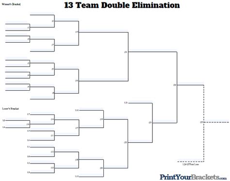 13 Team Double Elimination Bracket Printable