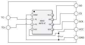 Industrial Thermometer with MAX6675 Thermocouple & Arduino