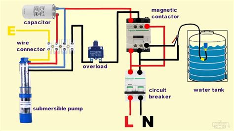 Well Pump Electrical Connection