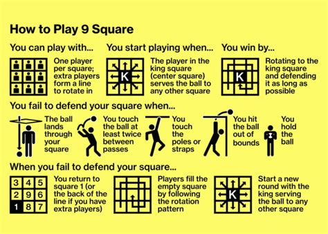 Nine Square Game | Carolina Fun Factory