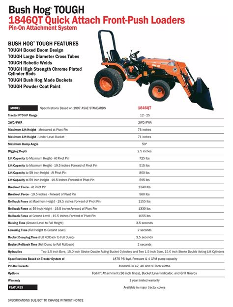 BUSH HOG FRONT-PUSH LOADERS 1846QT SPECIFICATIONS Pdf Download | ManualsLib