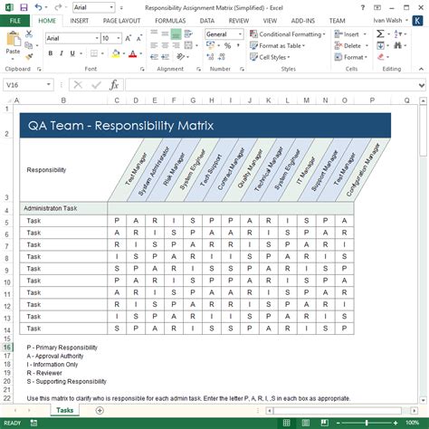 Plan De Pruebas Ejemplo Excel