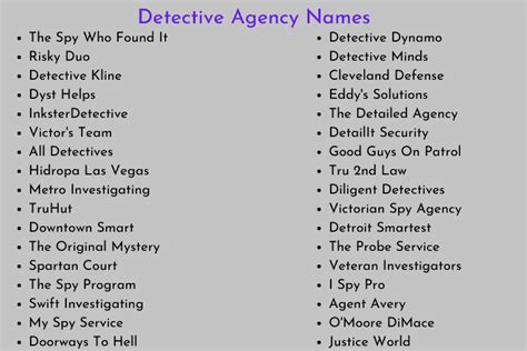 400+ Good Names for Detective & Investigation Agency