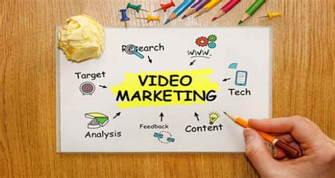 Video Marketing Trends for 2023: A Guide for Small Businesses - Ecomuch