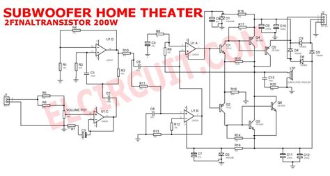 Wiring A Subwoofer For Home Theater