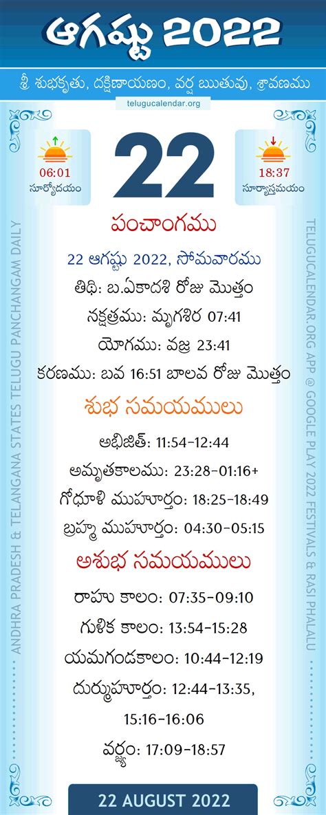 Telugu Panchangam 22 August 2022 తెలుగు పంచాంగం 2022 ఆగష్టు