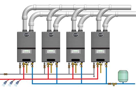 Tankless Water Heater Venting - A Complete How-to Guide with Tips