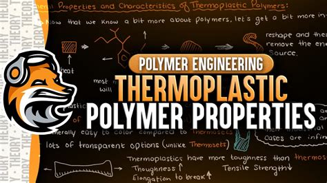 Thermoplastic Polymer Properties | Polymer Engineering - YouTube