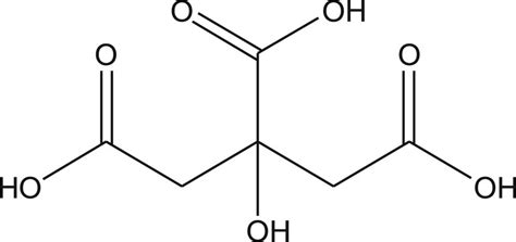 The chemical structure of citric acid. | Download Scientific Diagram