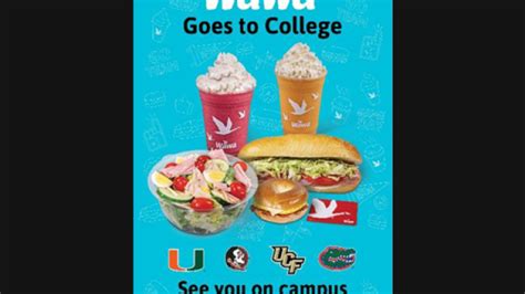 Wawa Signs Multiyear Sponsorship Deals With Florida Colleges ...