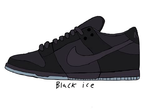 Nike Dunk Low Template