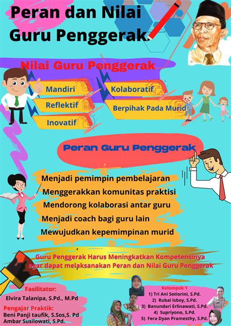 SUPRIYONO GURU IPA: Poster Peran dan Nilai Guru Penggerak