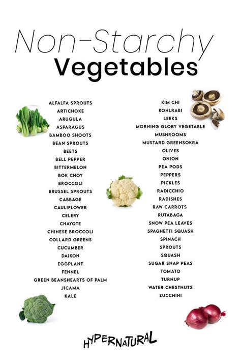 Non-Starchy Vegetable List | Starchy foods, Non starchy vegetables list, Food combining