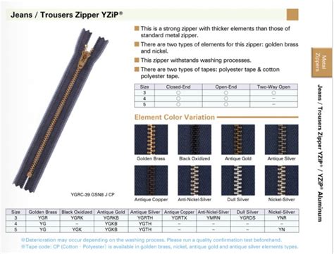 Zipper Size Chart Ykk