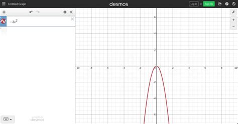 SOLVED:Sketch the graph of the function. Label the vertex. y=-3 x^2