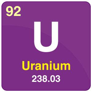 Uranium Periodic Table Group Number | Elcho Table