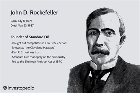 Who Was John D. Rockefeller? For What Is He Known?