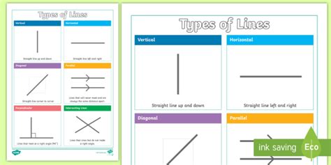 Year 6 Lines Display Poster (teacher made)