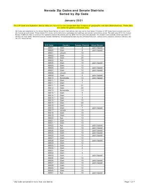 Fillable Online www.leg.state.nv.usDivisionResearchNevada Zip Codes and Senate Districts Sorted ...