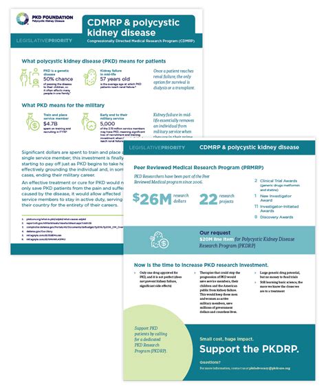 Federal Funding PKD Research | PKD Foundation