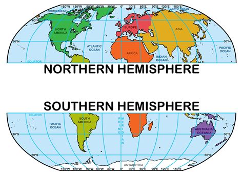 Northern or Southern Hemisphere | 216 plays | Quizizz