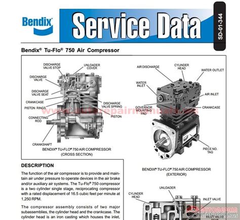 download Sa 2018 Compressor Maintenance Manual torrent