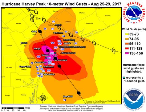 Major Hurricane Harvey - August 25-29, 2017 - Texas Wind Direction Map ...