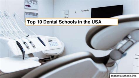 Top 10 Dental Schools in the USA