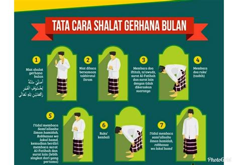 Bacaan Niat Dan Tata Cara Sholat Gerhana Bulan Total November | Hot Sex ...