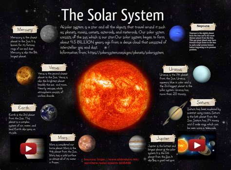 What Are 5 Facts About The Solar System