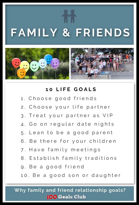 10 relationship goals for friends & family | 100 Life Goals