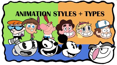 History of Animation Styles and Types - YouTube