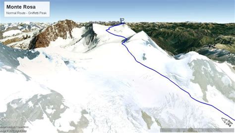 Summit Monte Rosa Peak - Climbing 4000 m - Trekking Alps