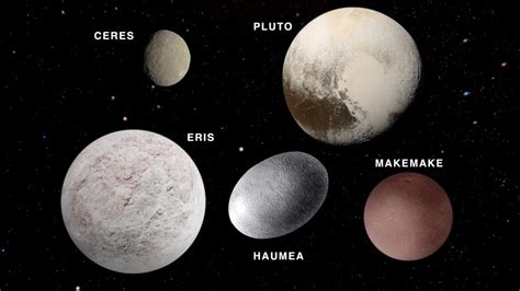 Pluto & Dwarf Planets - NASA Science