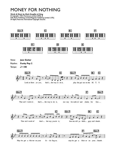 Dire Straits - Money For Nothing sheet music