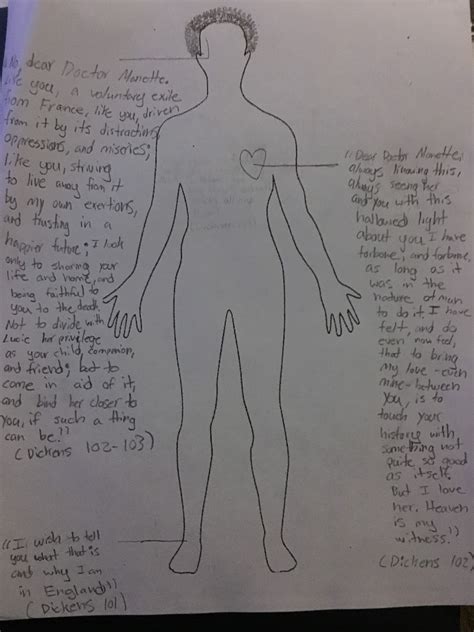 Aj: Body Biography of Charles Darnay