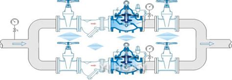 Water Pressure Reducing Valve Diagram - bmp-o