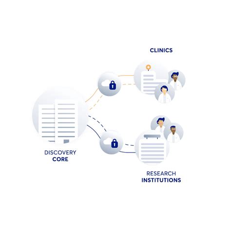 RetinAI Launches Discovery CORE: AI Platform for Retinal Fluid and ...