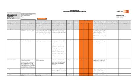 Risk Assessment Spreadsheet pertaining to Risk Assessment Template ...