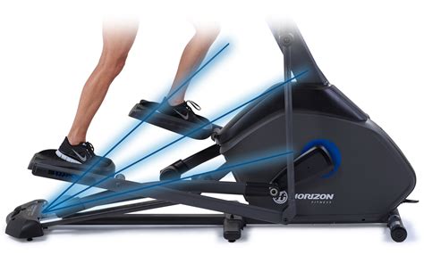 Best Compact Elliptical Blog: Elliptical Machine Incline Levels